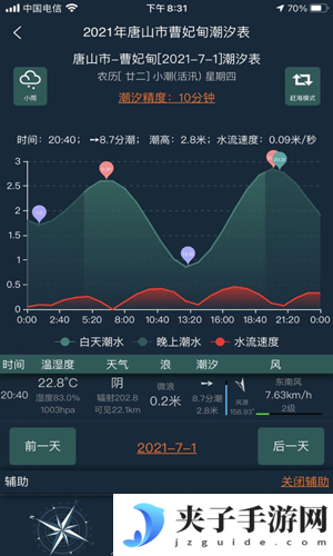潮汐表精灵下载2025正式版