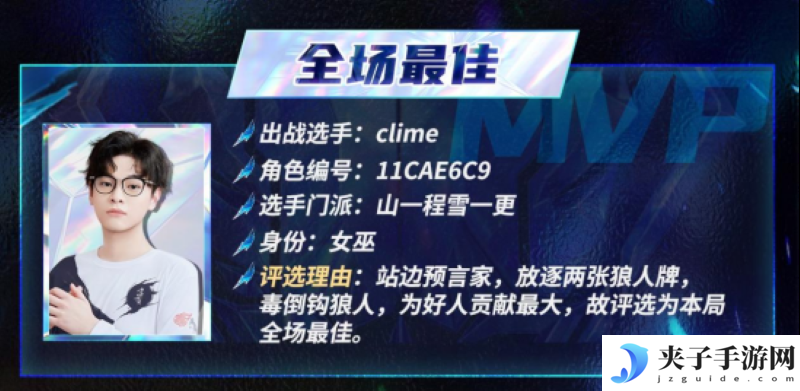 长夜将至，觉醒苍穹，2025狼人杀门派联赛·第五赛季常规赛本周赛况回顾