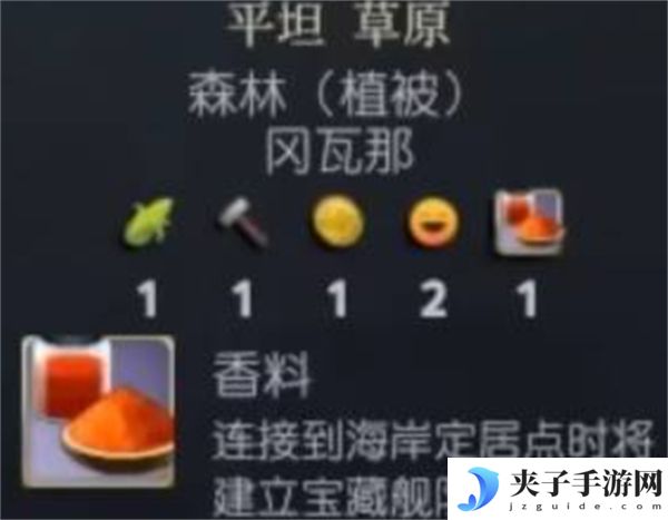 文明7如何建造宝藏舰队[多图]