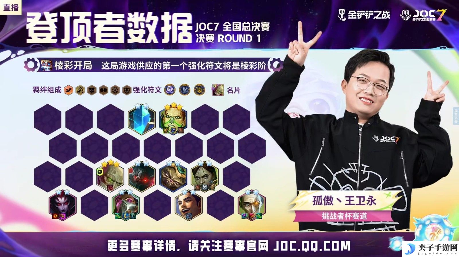 JOC7全国总决赛落幕，难得得丶王皓许打破最快夺冠纪录