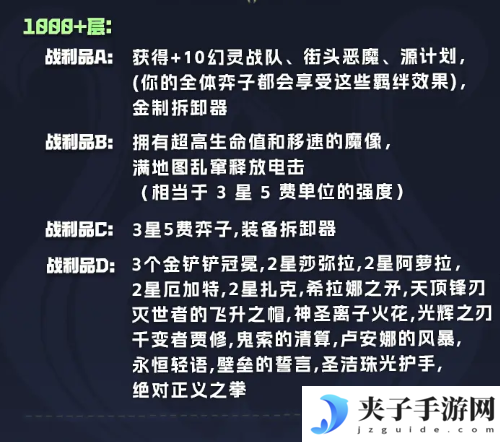 《金铲铲之战》s14执事羁绊奖励表一览