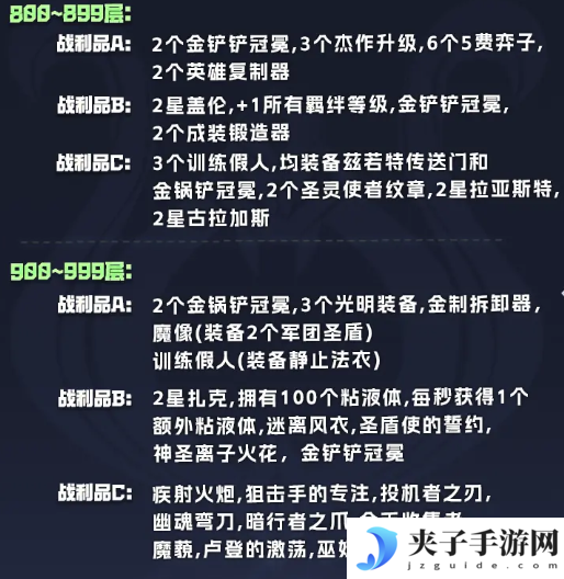 《金铲铲之战》s14执事羁绊奖励表一览