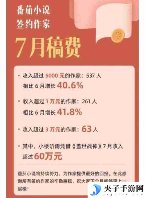 番茄小说签约后就有收入吗
