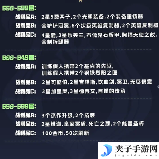 《金铲铲之战》s14执事羁绊奖励表一览