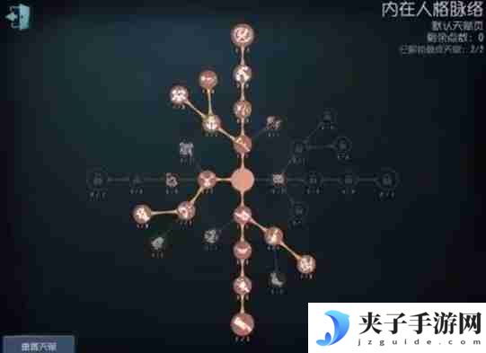 第五人格红蝶天赋怎么加点 红蝶天赋加点攻略