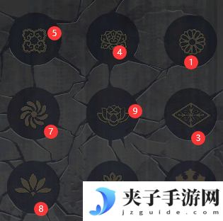 戏法门第三章怎么过-第3章图文解密攻略