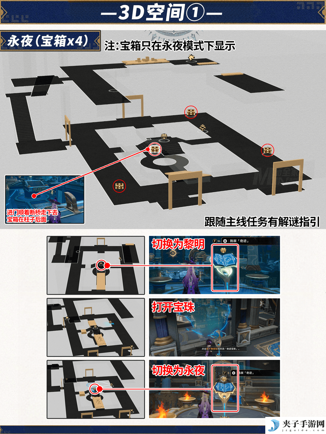 崩坏星穹铁道命运重渊宝箱位置 崩铁雅努萨波利斯宝箱位置在哪