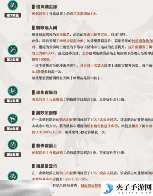 原神闲云要抽几命 闲云命座抽取建议