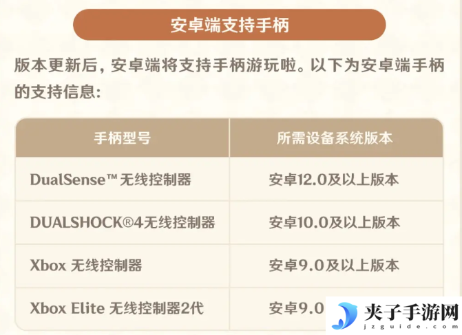 原神5.5版本优化狼什么内容 原神5.5版本优化内容一览