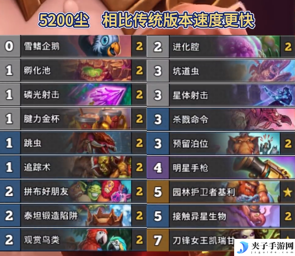 炉石传说标准企鹅污手猎卡组代码 炉石传说标准企鹅污手猎推荐3月