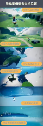 光遇工装裤先祖在哪