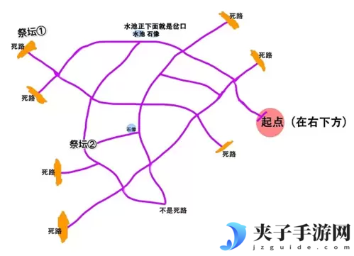 奥比岛手游迷雾森林怎么玩