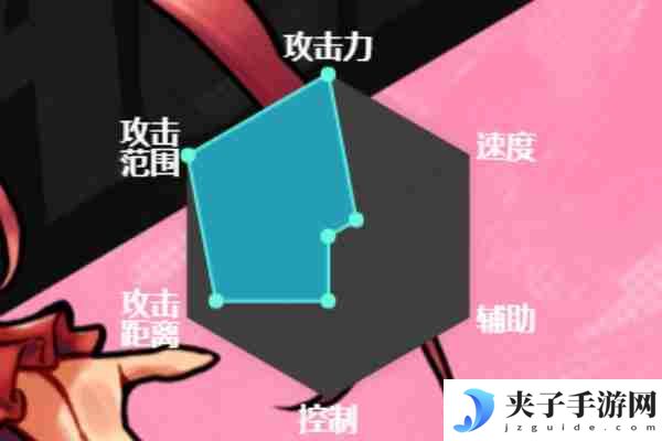 dnf手游元素师怎么样