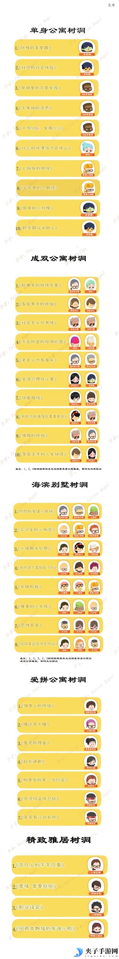 房东模拟器树洞有哪些