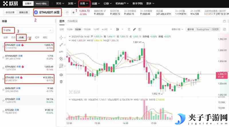 以太坊合约交易合法吗？以太坊合约具体玩法操作教程