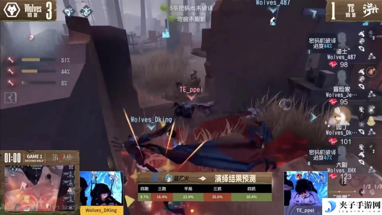 后生可畏，新锐不凡！赛场风云再起《第五人格》第二周赛报发布