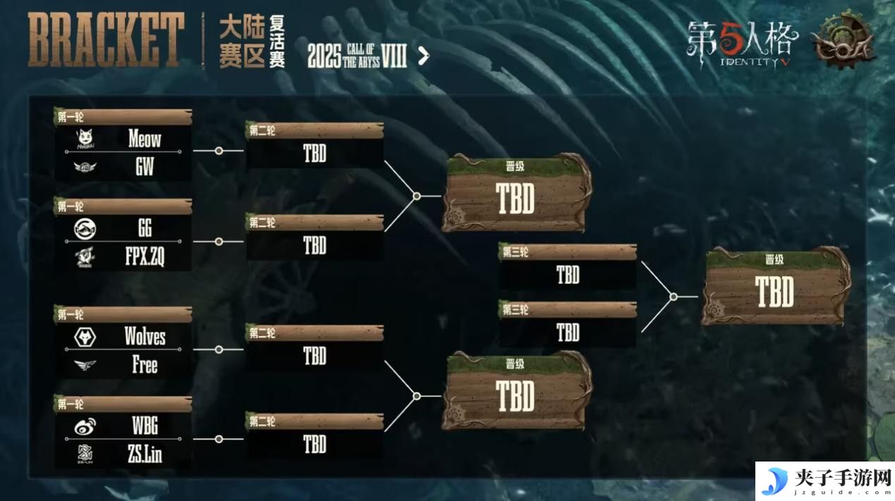 后生可畏，新锐不凡！赛场风云再起《第五人格》第二周赛报发布