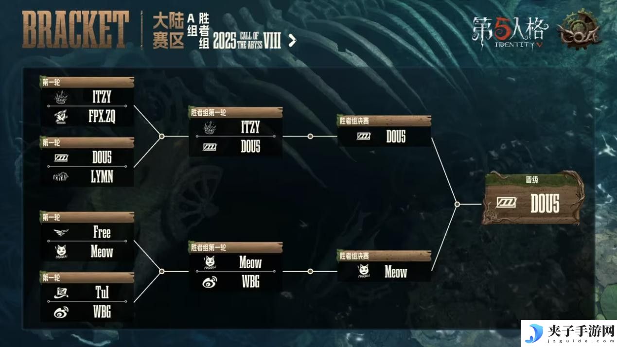 后生可畏，新锐不凡！赛场风云再起——《第五人格》深渊的呼唤Ⅷ中国大陆赛区预选赛第二周赛报发布