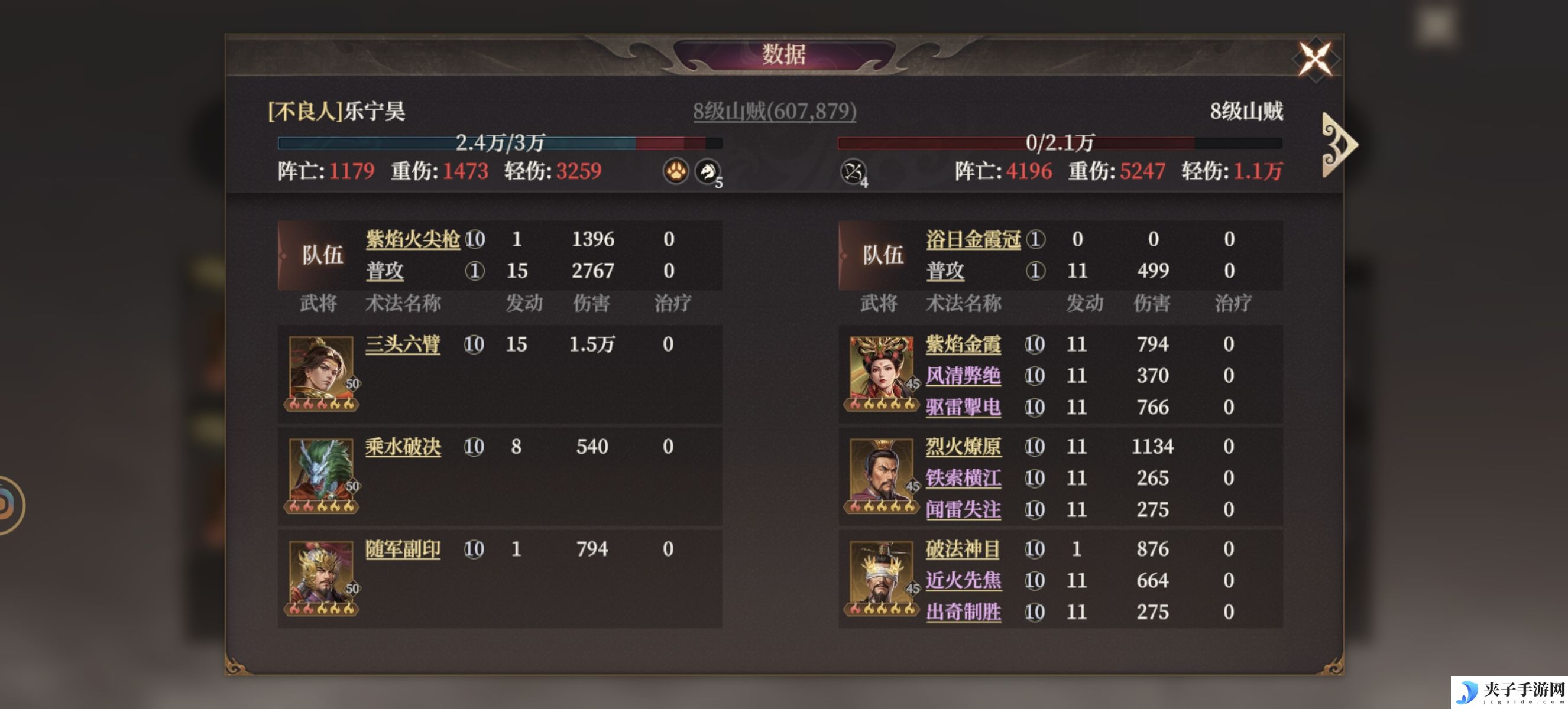 《封神：开天》哪吒角色攻略