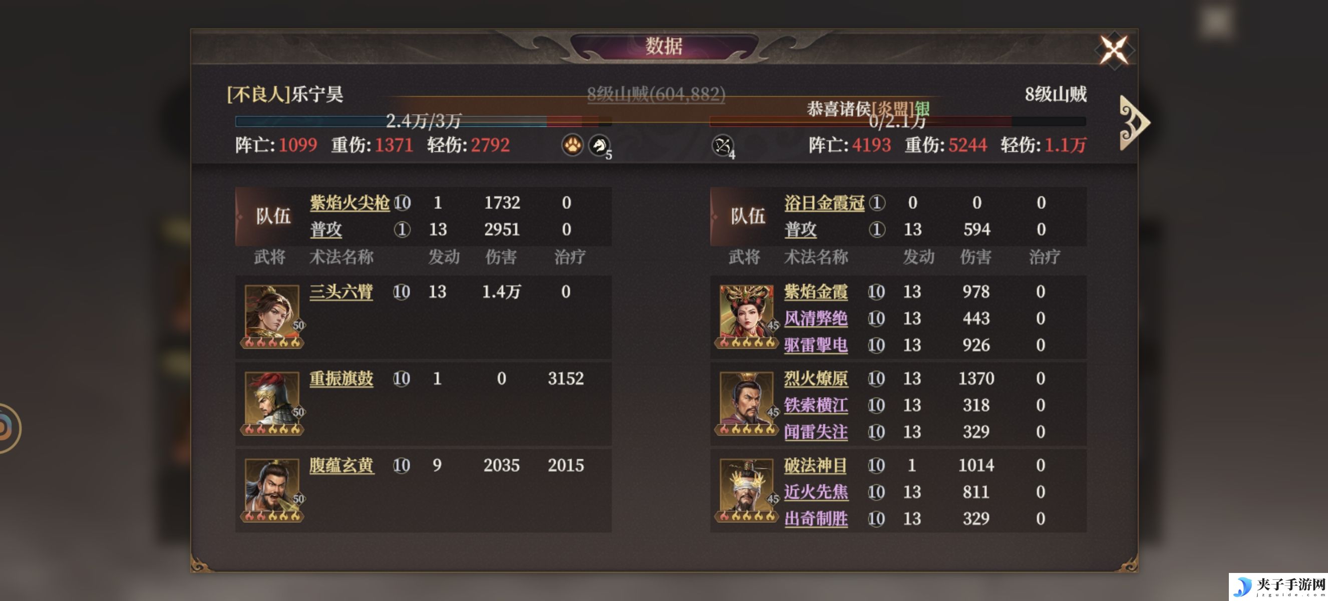 《封神：开天》哪吒角色攻略