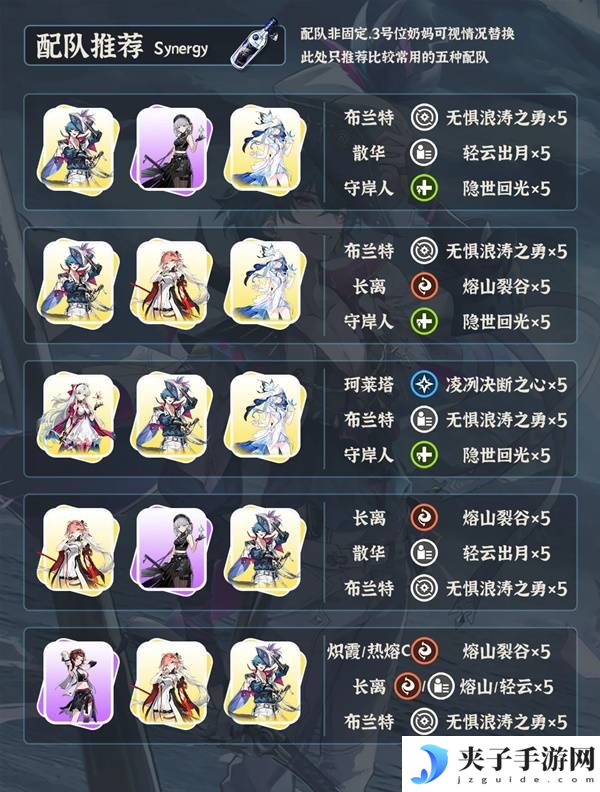 《鸣潮》布兰特全面培养攻略 布兰特如何正确培养