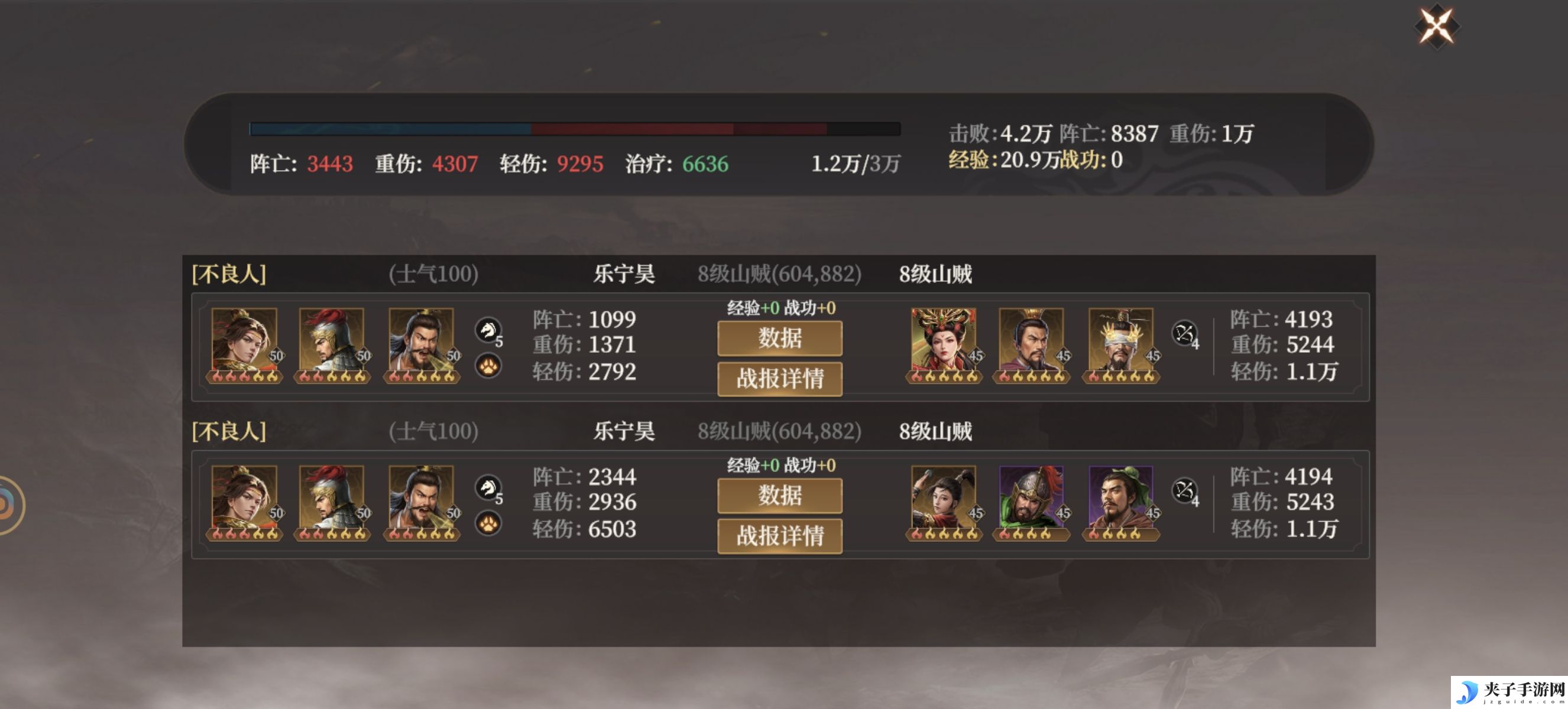 《封神：开天》哪吒角色攻略