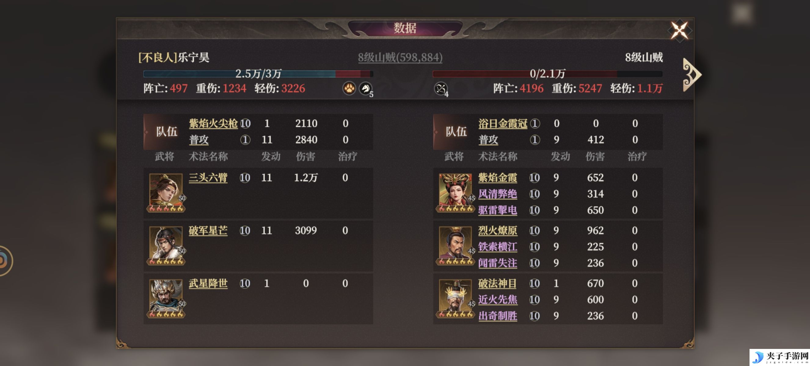 《封神：开天》哪吒角色攻略