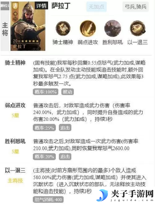 重返帝国萨拉丁阵容怎么搭配