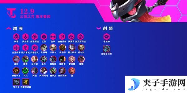 云顶之弈5月12日更新内容