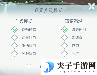 《盛唐烟雨》坊市攻略