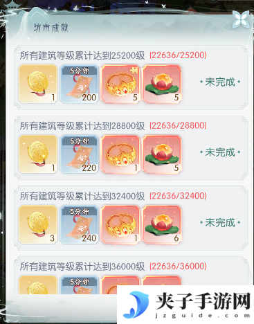《盛唐烟雨》坊市攻略