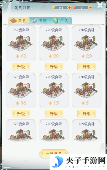 《盛唐烟雨》坊市攻略