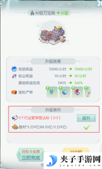《盛唐烟雨》坊市攻略