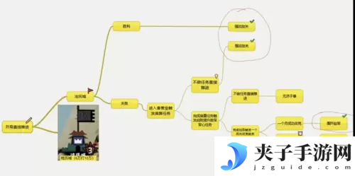 无悔华夏长平之战额外奖励怎么获取
