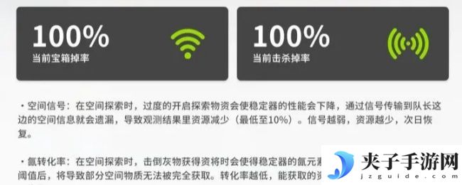 《开放空间》疲劳值机制研究报告