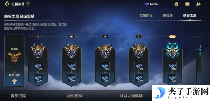 峡谷之巅和排位有什么区别