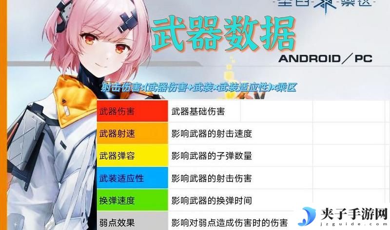尘白区新手玩法攻略
