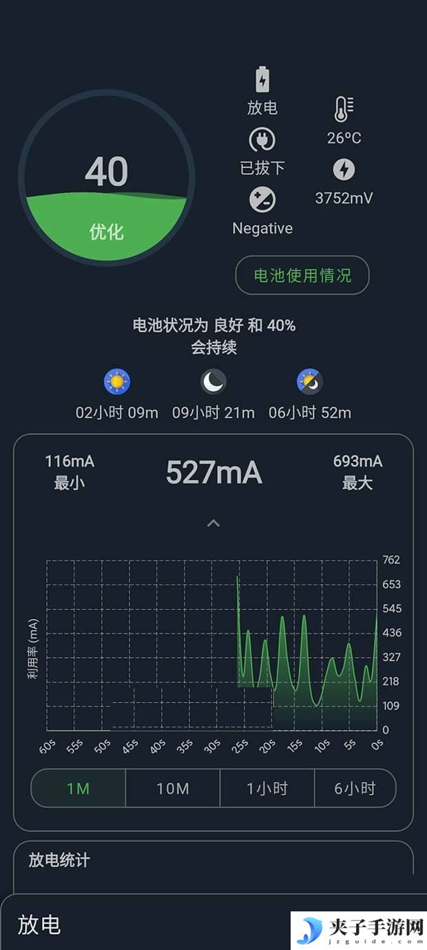 电池大师Battery Guru v2.3.17 for解锁付费版