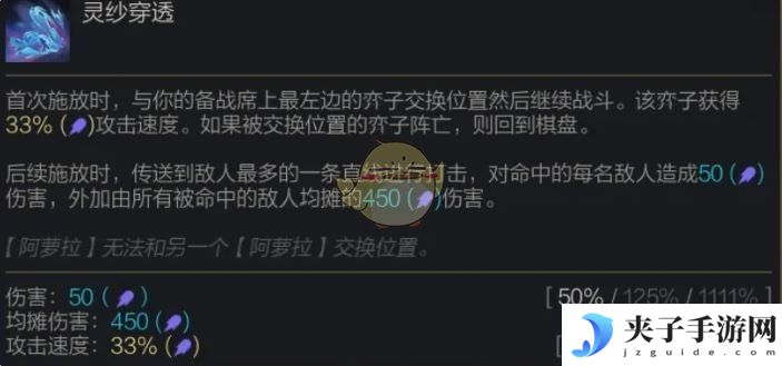 《金铲铲之战》S14阿萝拉技能介绍