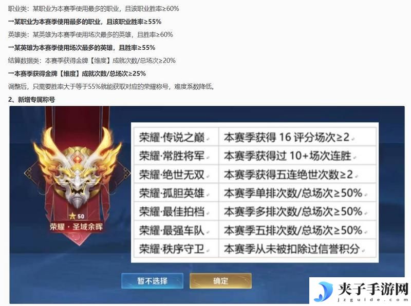 王者荣耀王者称号条件