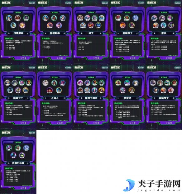 《金铲铲之战》s14全羁绊图一览