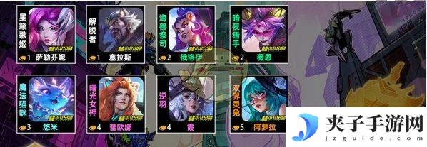 《金铲铲之战》s14幻灵战队羁绊效果介绍