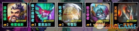 《金铲铲之战》s14裁决使羁绊效果介绍