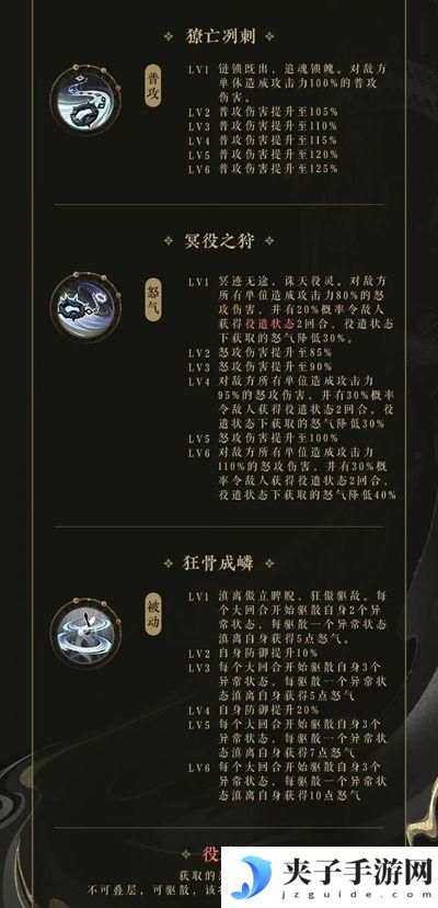 花亦山心之月滇离技能是什么