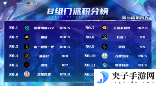 狼人杀5