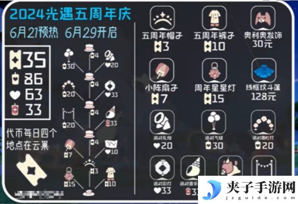 《光遇》五周年兑换图物品有哪些？