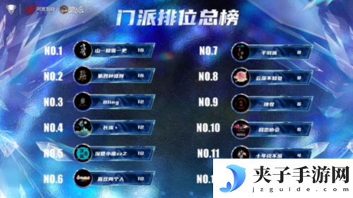狼人杀截图6