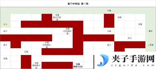 时空中的绘旅人星门中转站怎么走 副本通关攻略