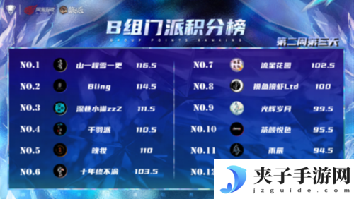 狼人杀截图5