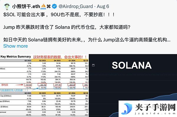 每年通胀且财务亏损快速扩大？揭示Solana数据误解背后的真相